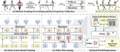 プロスポーツ選手の動きを再現！人型ロボットの俊敏さを革新する新技術を開発の画像 5/7