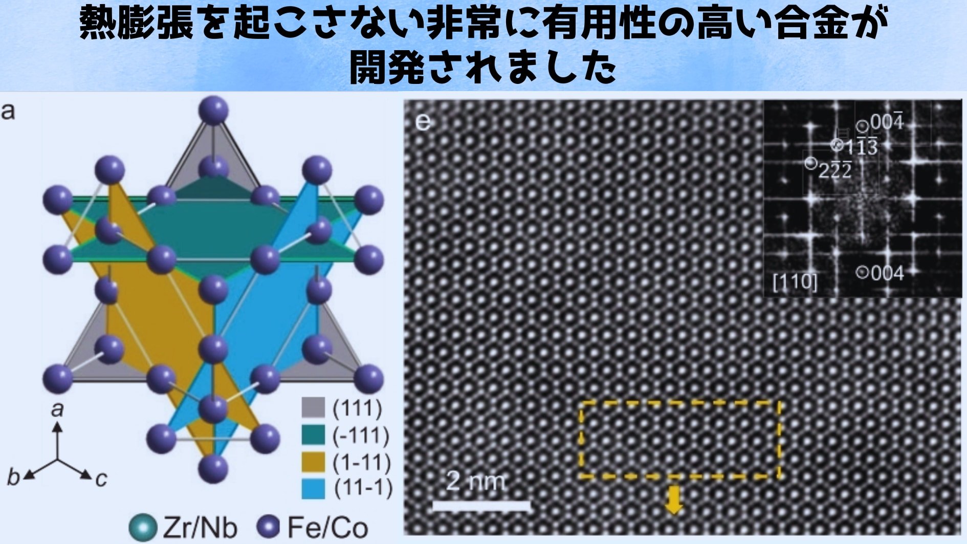 熱膨張しない合金を開発することに成功