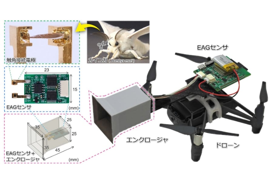 【昆虫の触角をドローンに融合】匂いを追跡する次世代ドローンが進化の画像 4/6