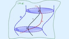 重力が曲げるのは空間だけじゃない？量子エントロピーへの挑戦