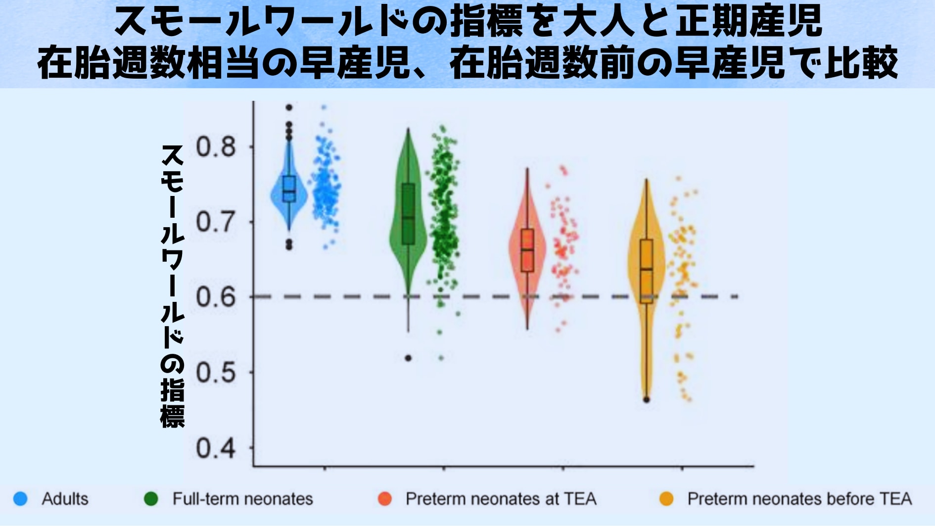 生まれる前に意識はあるのか？長年の謎に迫る「意識の種」を調査