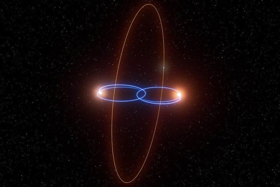 連星に直交軌道で周回するトリッキーな惑星を発見