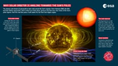 人類初の「太陽の南極画像」をESAが公開！明らかになった”混沌”とは？の画像 5/5