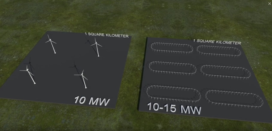 【どうやって発電？】「レール上を翼がグルグル走る」奇妙な風力発電が登場の画像 6/7