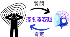 【AI精神病】専門家が「AIが妄想を増長させている」と警告の画像 1/4