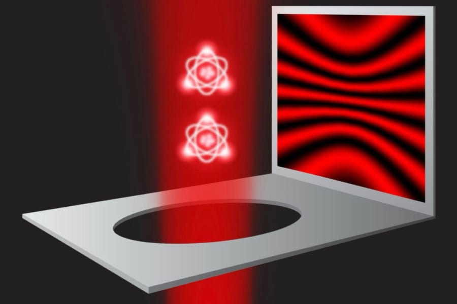 有名な二重スリット実験は、量子の本質だけを取り出しても成り立つ