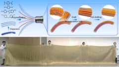 カーボンナノチューブで織った『最薄防護服』誕生