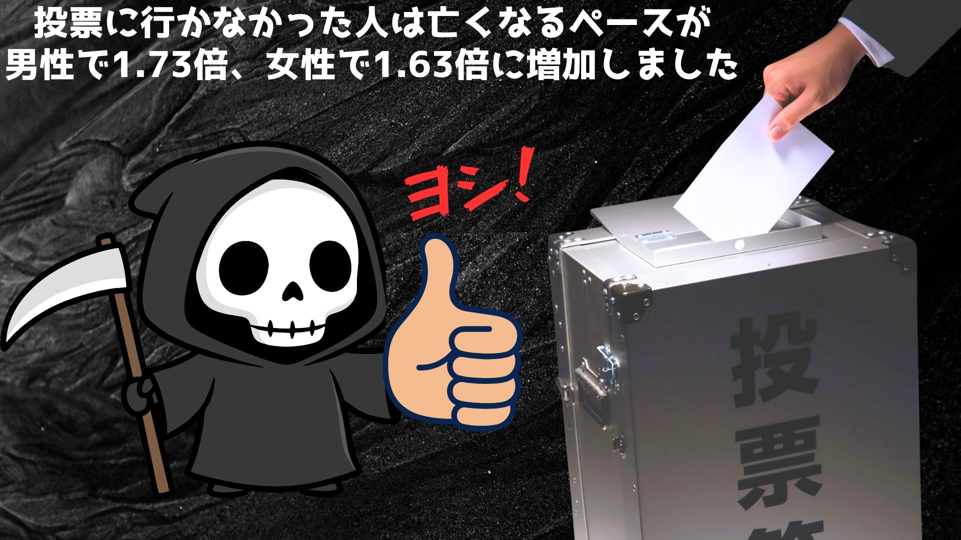 投票に行かない人は早く死亡する傾向にあると判明