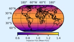 恒星間天体は赤道からやや北に落ちやすい