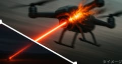 レーザー兵器「ドラゴンファイア」が時速650キロの高速ドローンを撃墜の画像 1/1