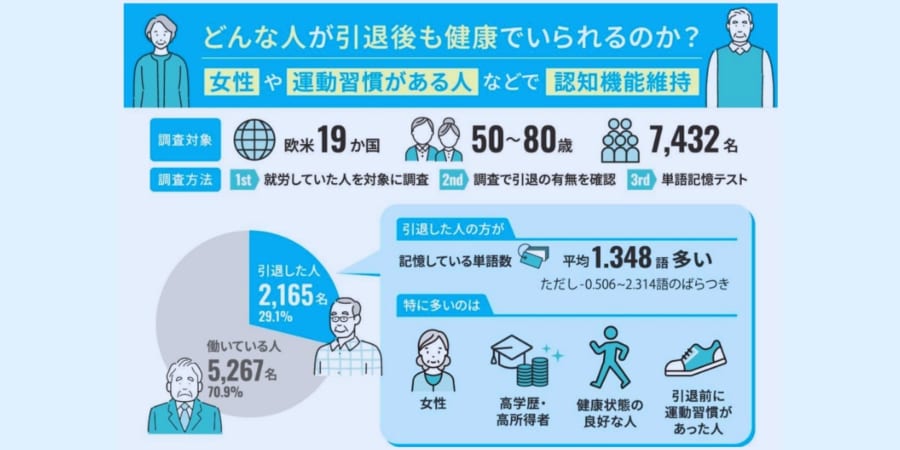 引退で記憶力が上がる傾向があるのは間違いないが……条件がある