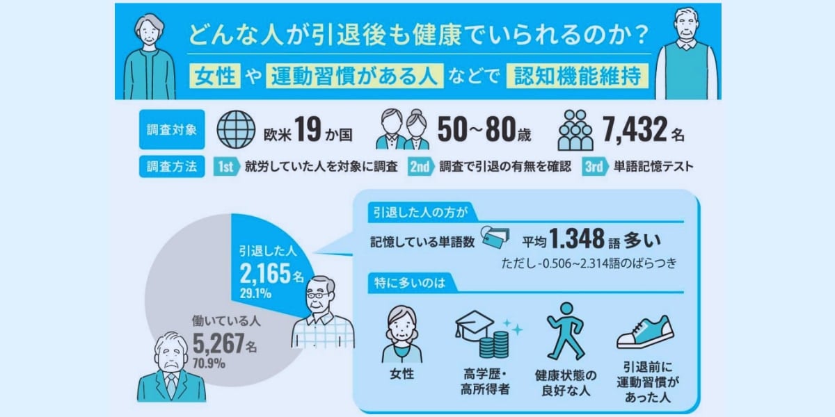 引退で記憶力が上がる傾向があるのは間違いないが……条件がある