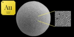 金の超球が太陽光の約9割を吸収し熱電発電を2.4倍にした