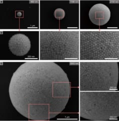太陽光の9割を吸収できる「極小の金の球」
