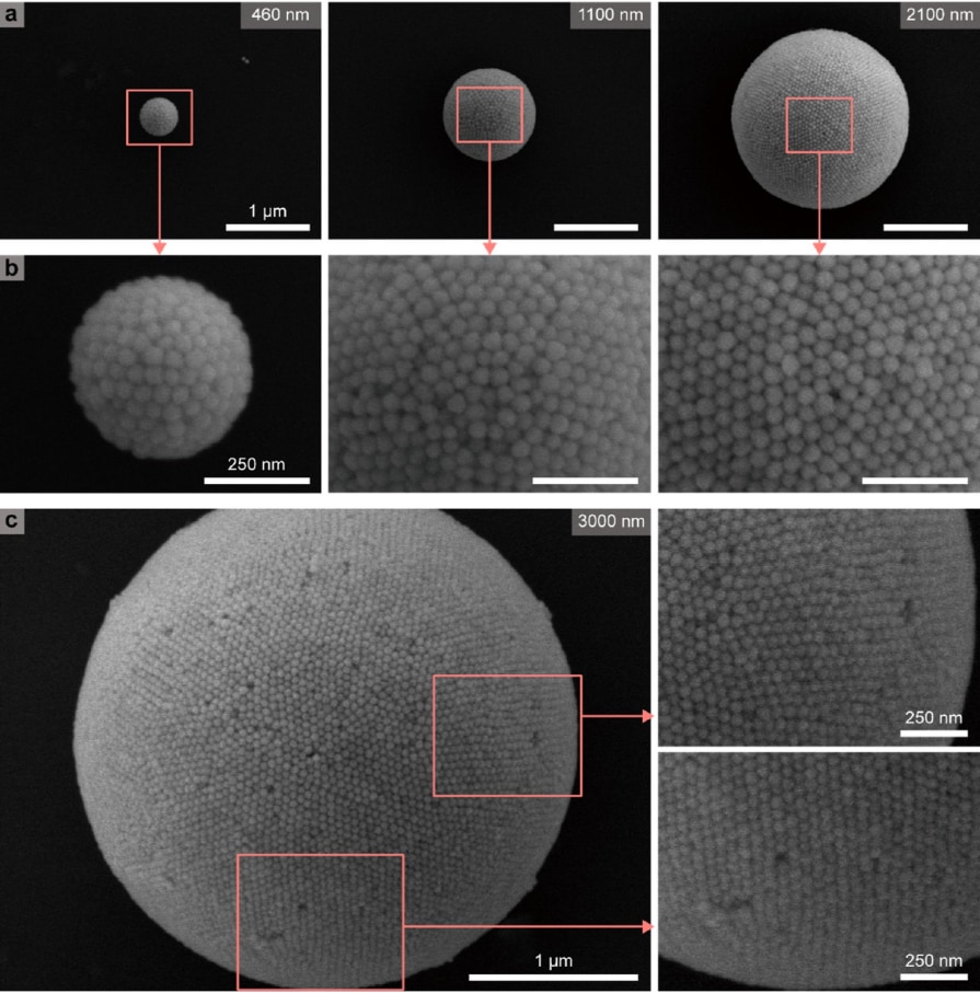 太陽光の9割を吸収できる「極小の金の球」