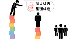 人は「個人は善」「集団は悪」「自分は最善」と判断しやすいの画像 1/1