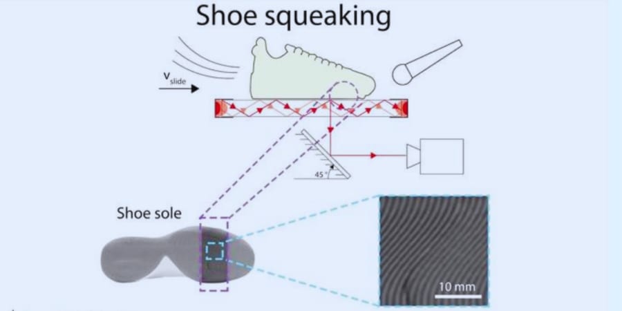 バスケットボールシューズのあの高く鮮明な音は、単なる偶然や強くこすれた結果ではなく、靴底の下で起きる小さな波が規則的に繰り返されて空気を揺らした結果だった