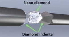 「硬い」には3つの顔がある──ダイヤモンドの意外な弱点