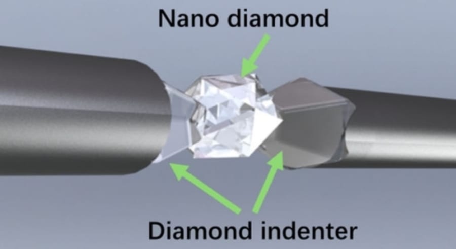 「硬い」には3つの顔がある──ダイヤモンドの意外な弱点