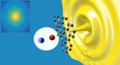 電子と陽電子は、消える前に“ひとつ”だった