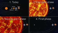 「太陽の死で地球が呑み込まれるとは限らない」新研究で判明の画像 2/2