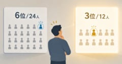 「6位/24人」より「3位/12人」の方が優秀だと誤認する理由の画像 1/1