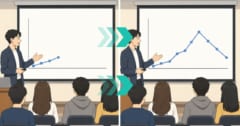 情報を小出しに追加する「スライド」が学習効果を高めるの画像 1/1