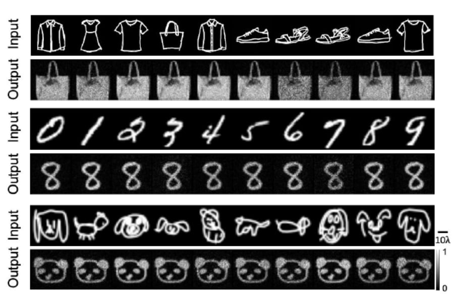 「嘘をつく鏡」を開発