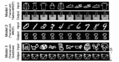 「嘘をつく鏡」を開発の画像 1/2