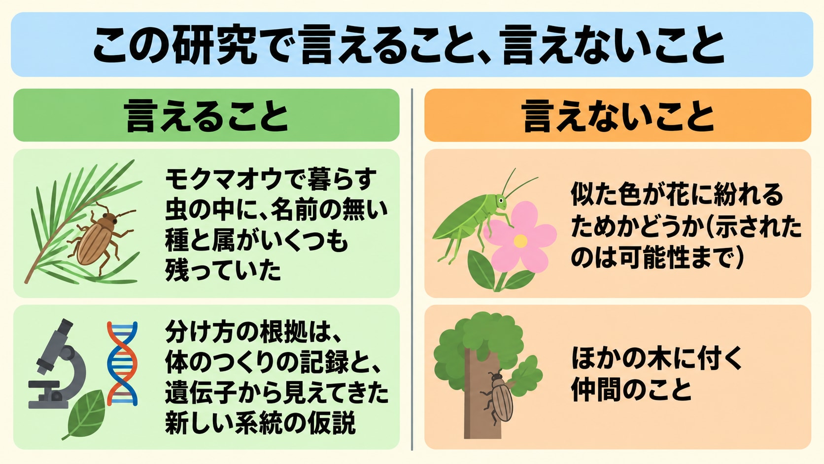 c105-fig-s2bの画像