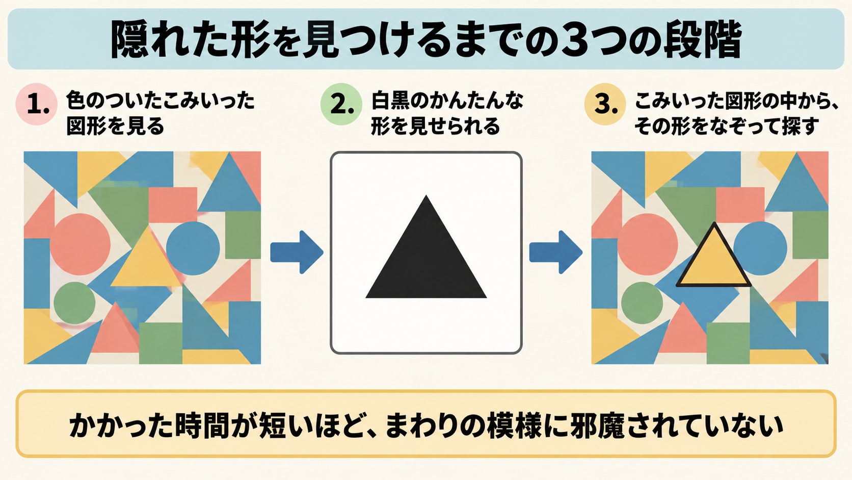 c24-fig-s2の画像