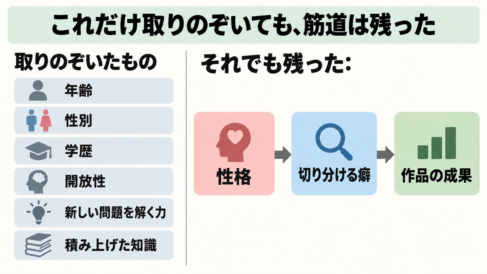 c24-fig-s2bの画像