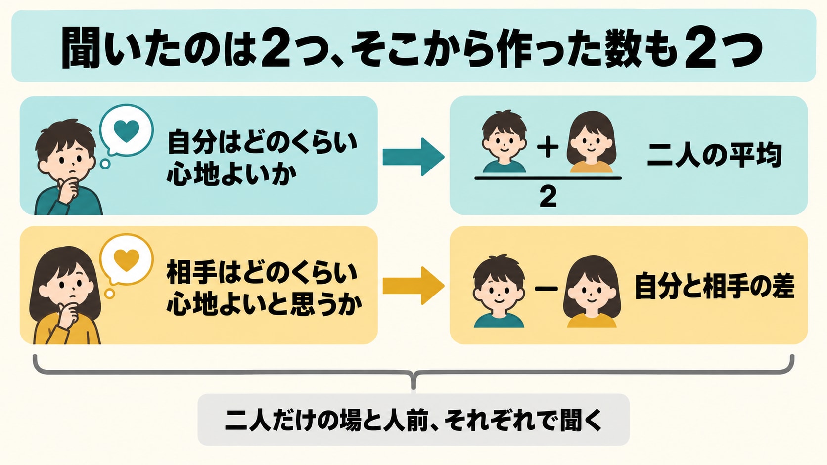 c25-fig-s1の画像