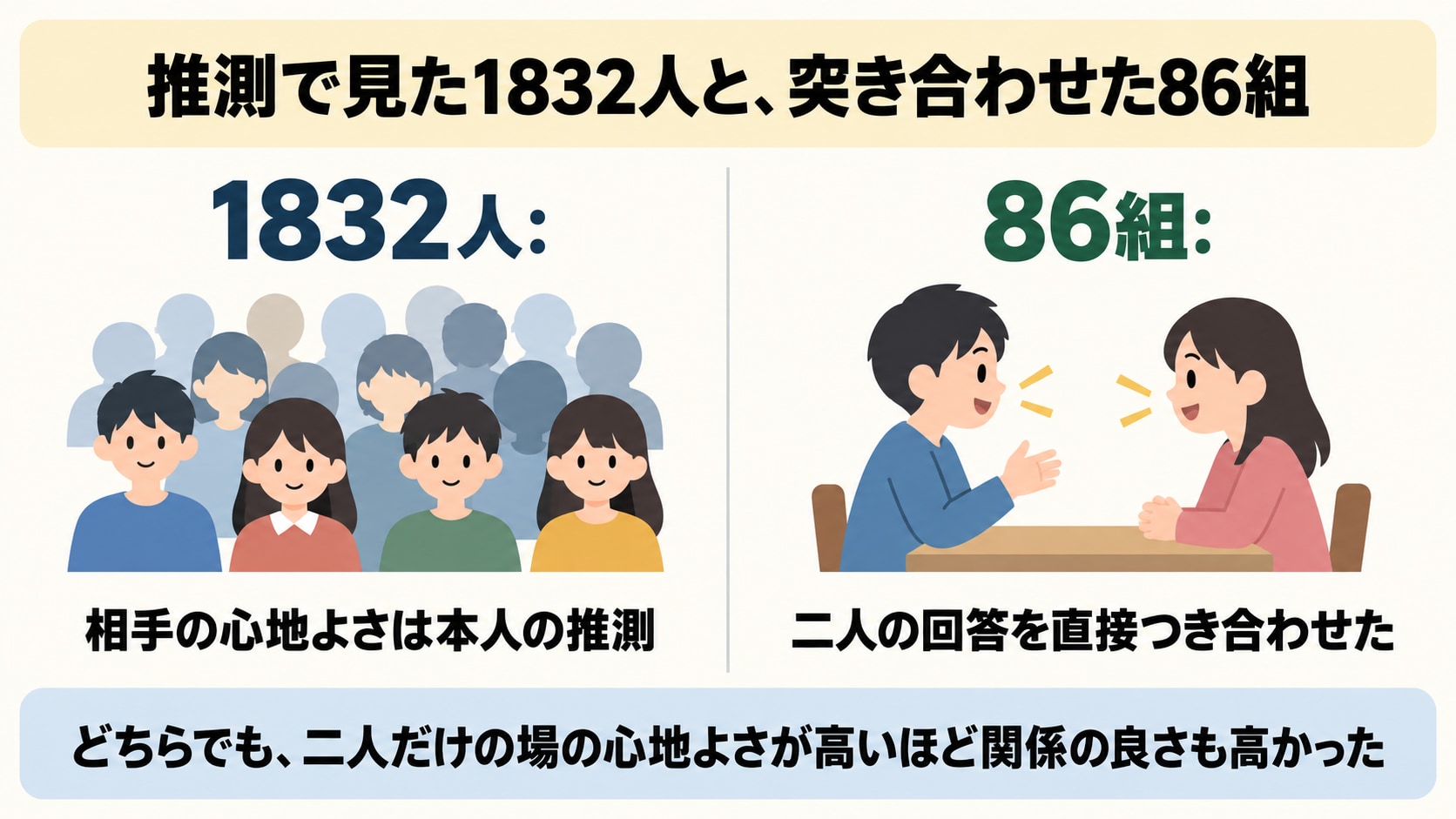c25-fig-s2bの画像