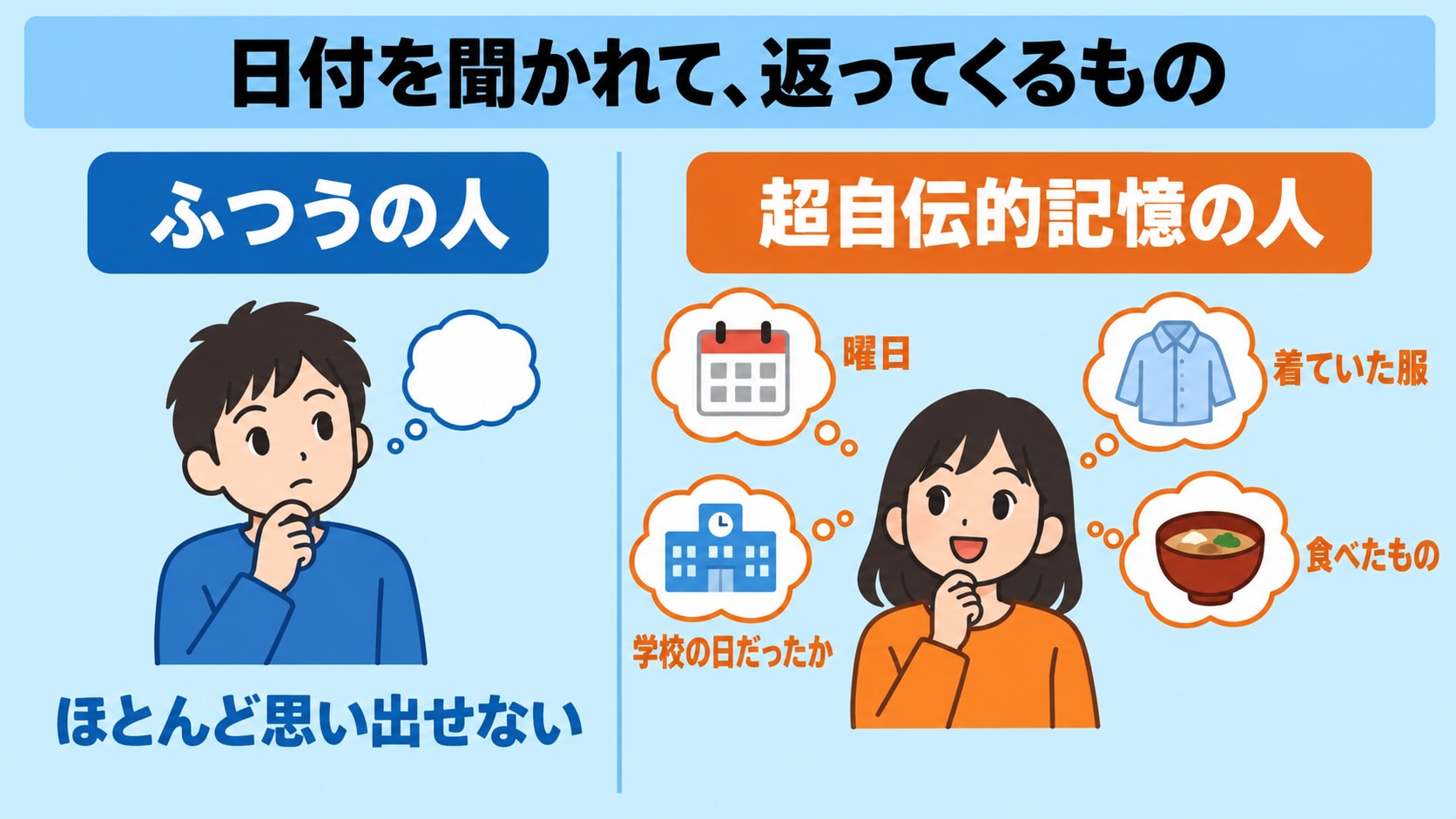 c29-fig-s1の画像