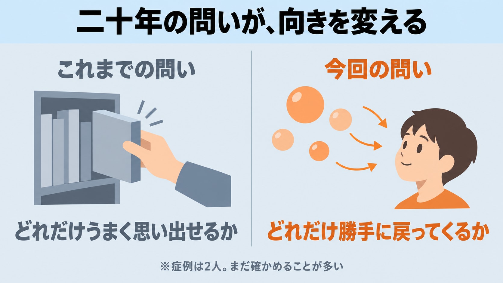 c29-fig-s3の画像