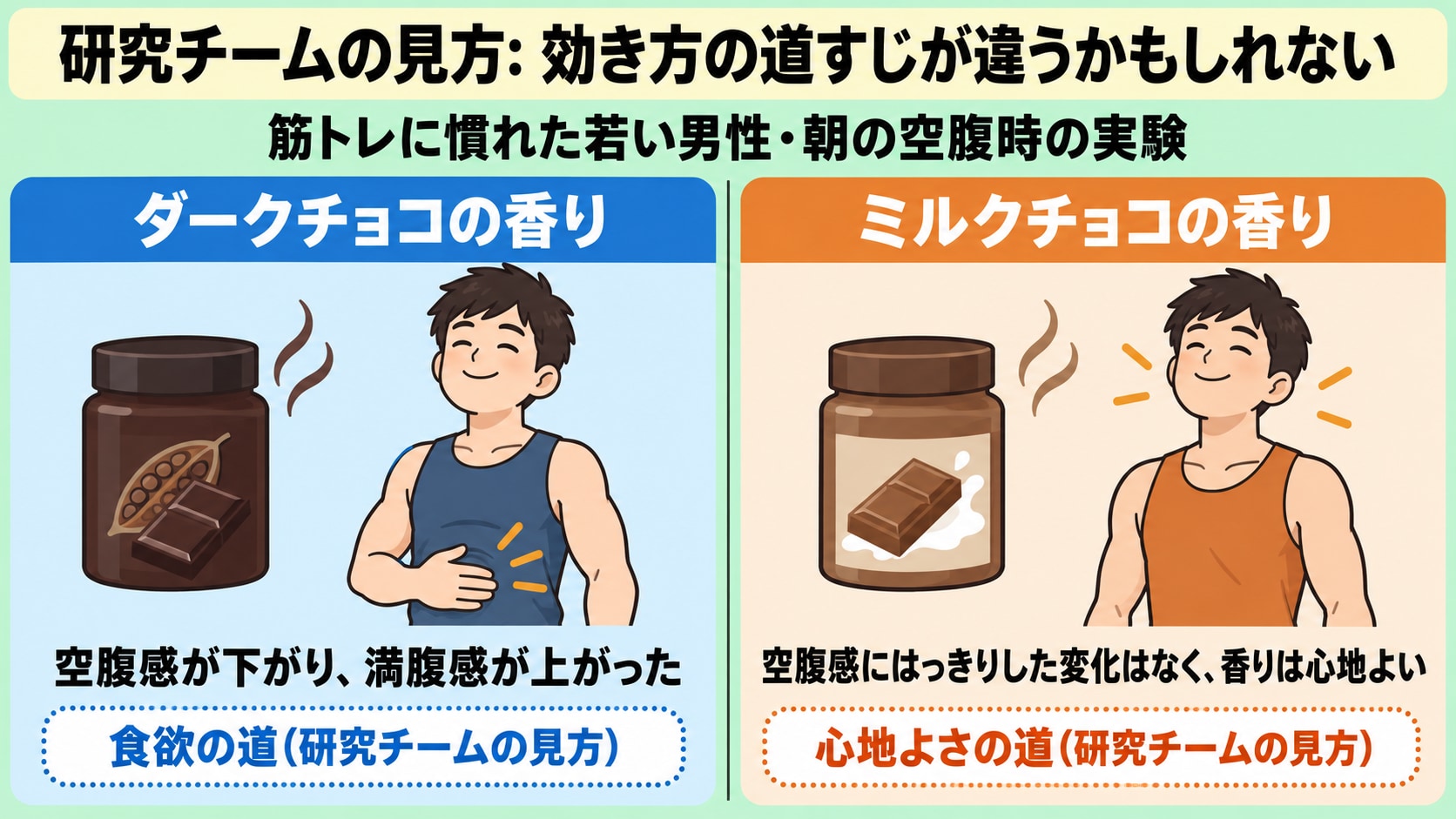 c420-fig-s2の画像