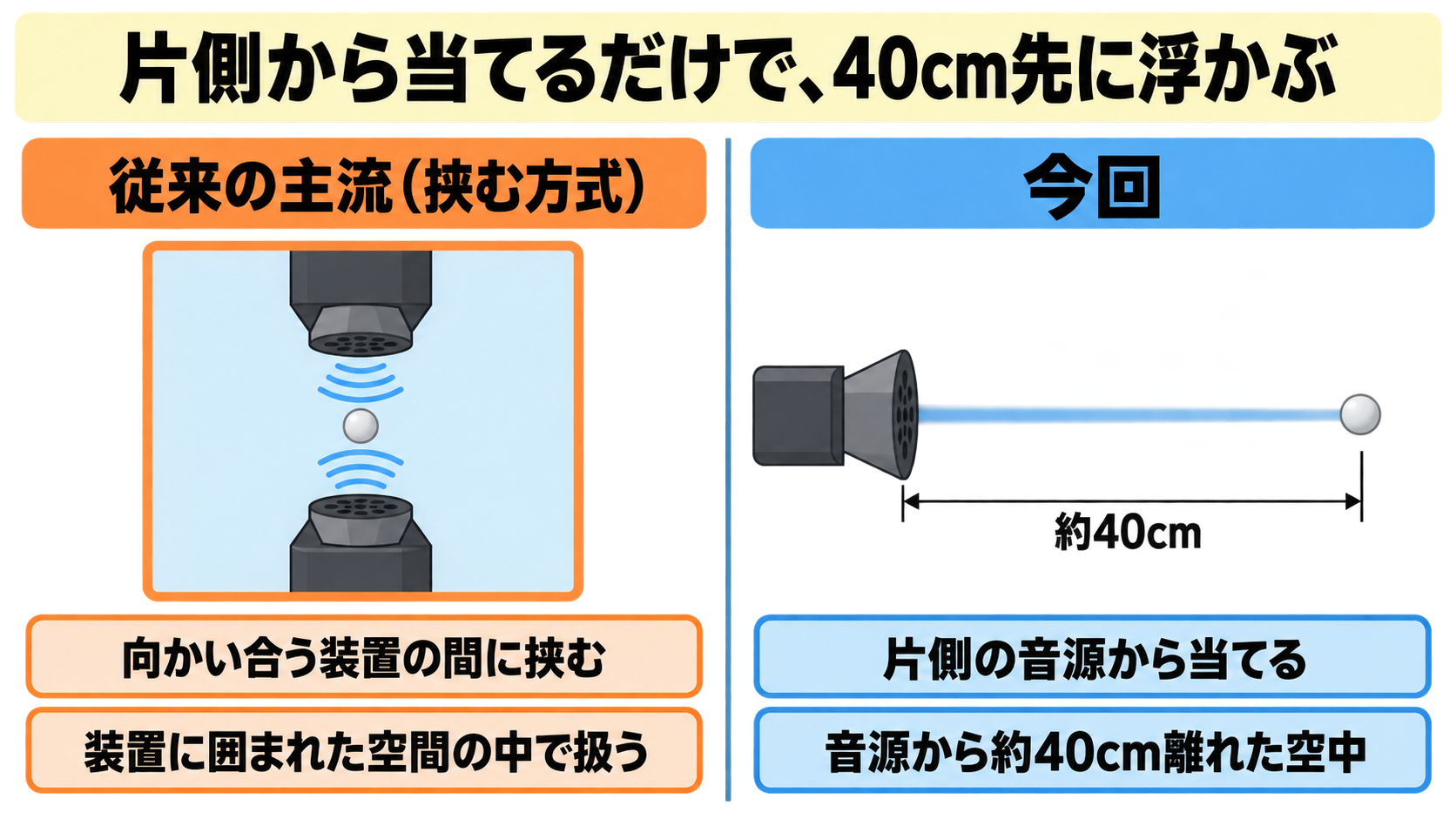 c511-fig-s1の画像