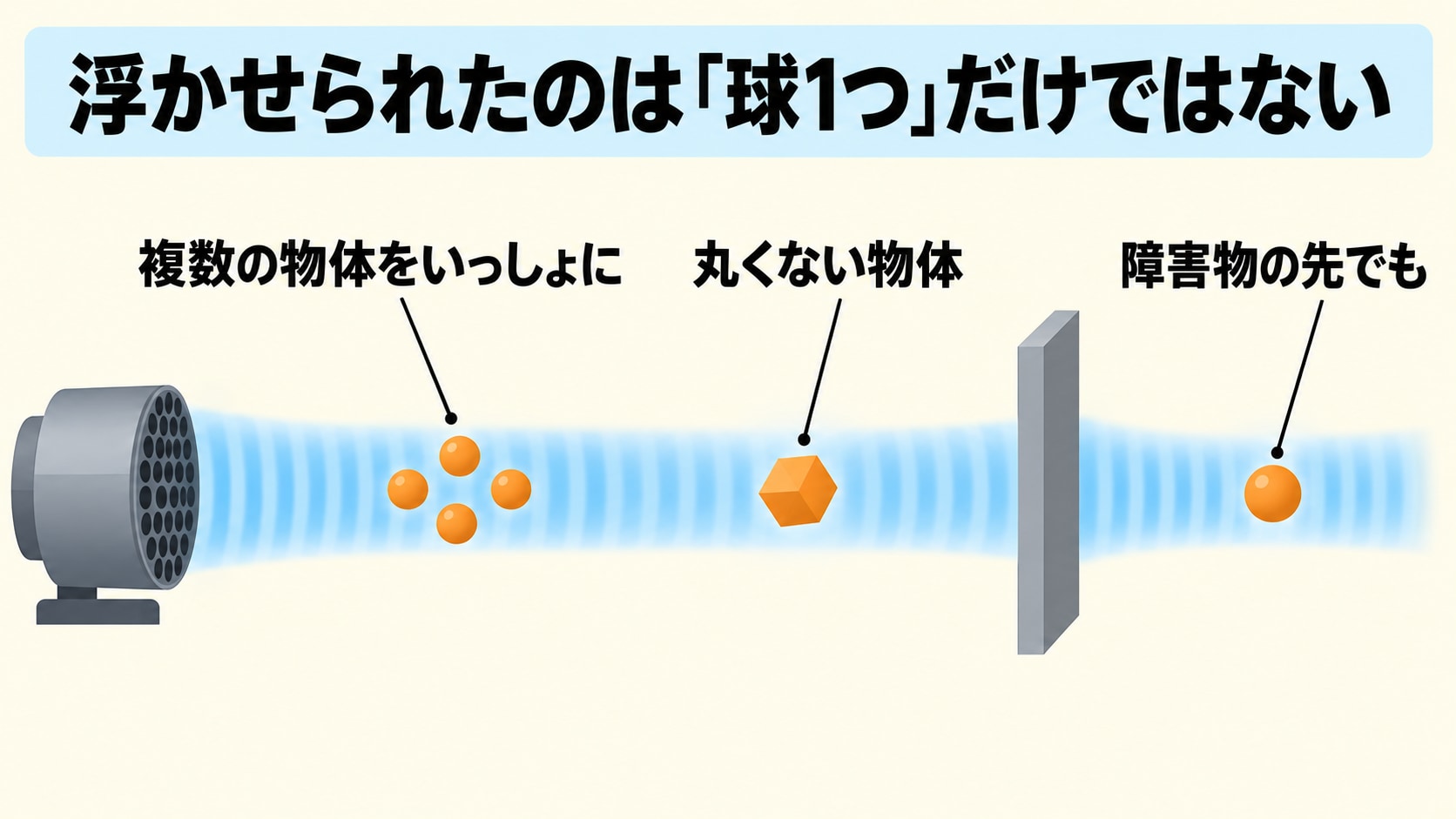 c511-fig-s1bの画像