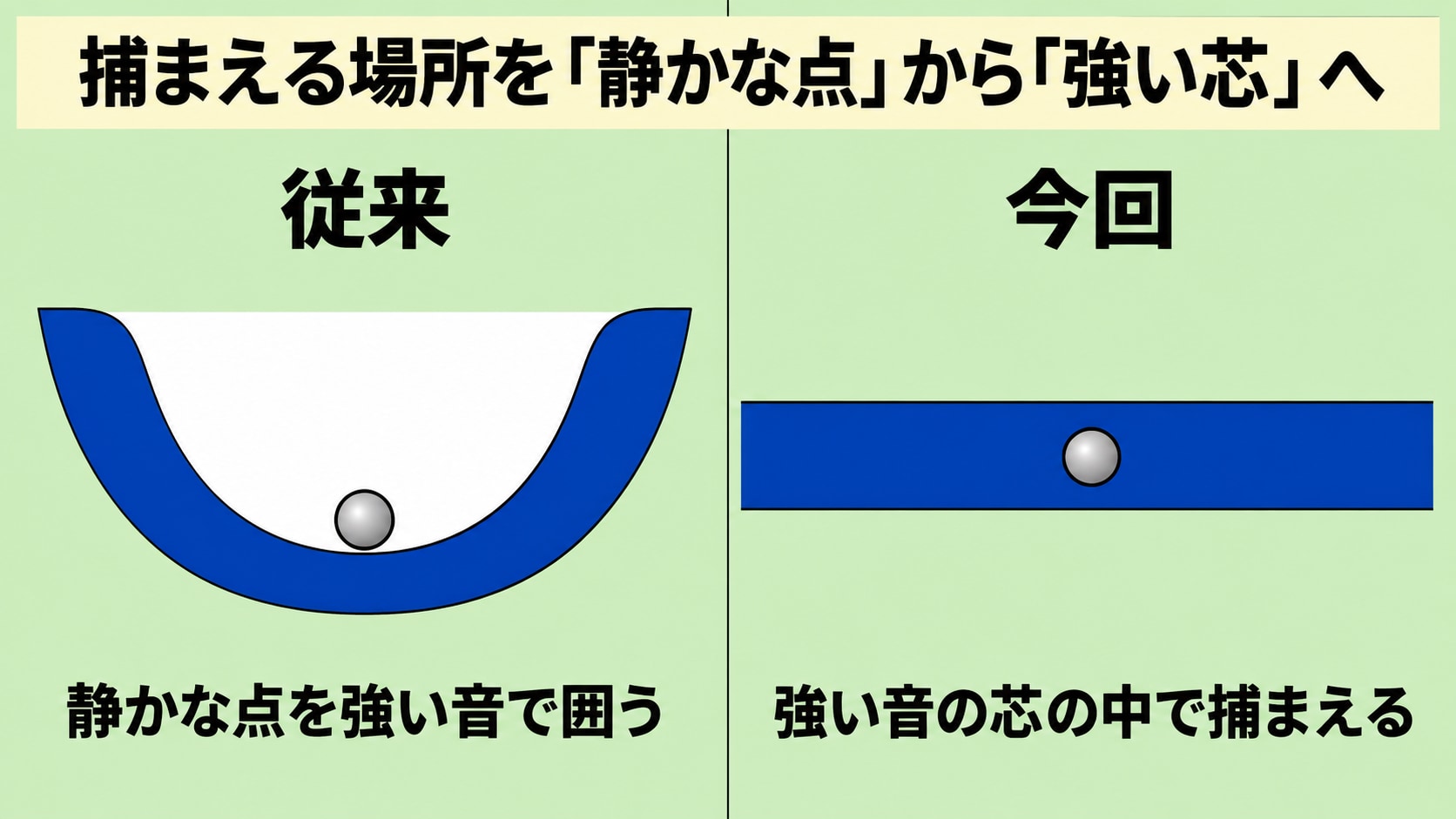 c511-fig-s2の画像