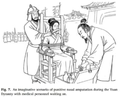 墓でただ一人うつ伏せ、そして「つけ鼻」の痕