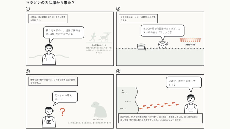 人間は陸の生き物なのに、なぜこれほど潜れるのか