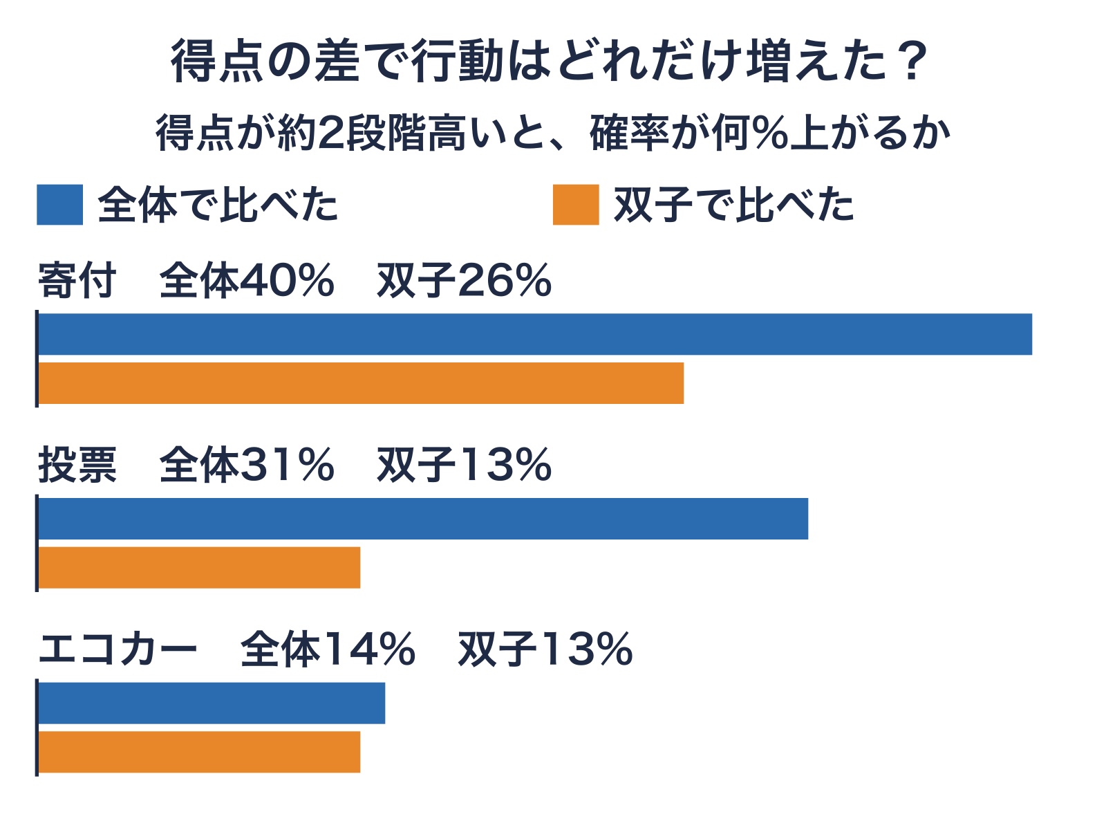c15-fig-b10の画像