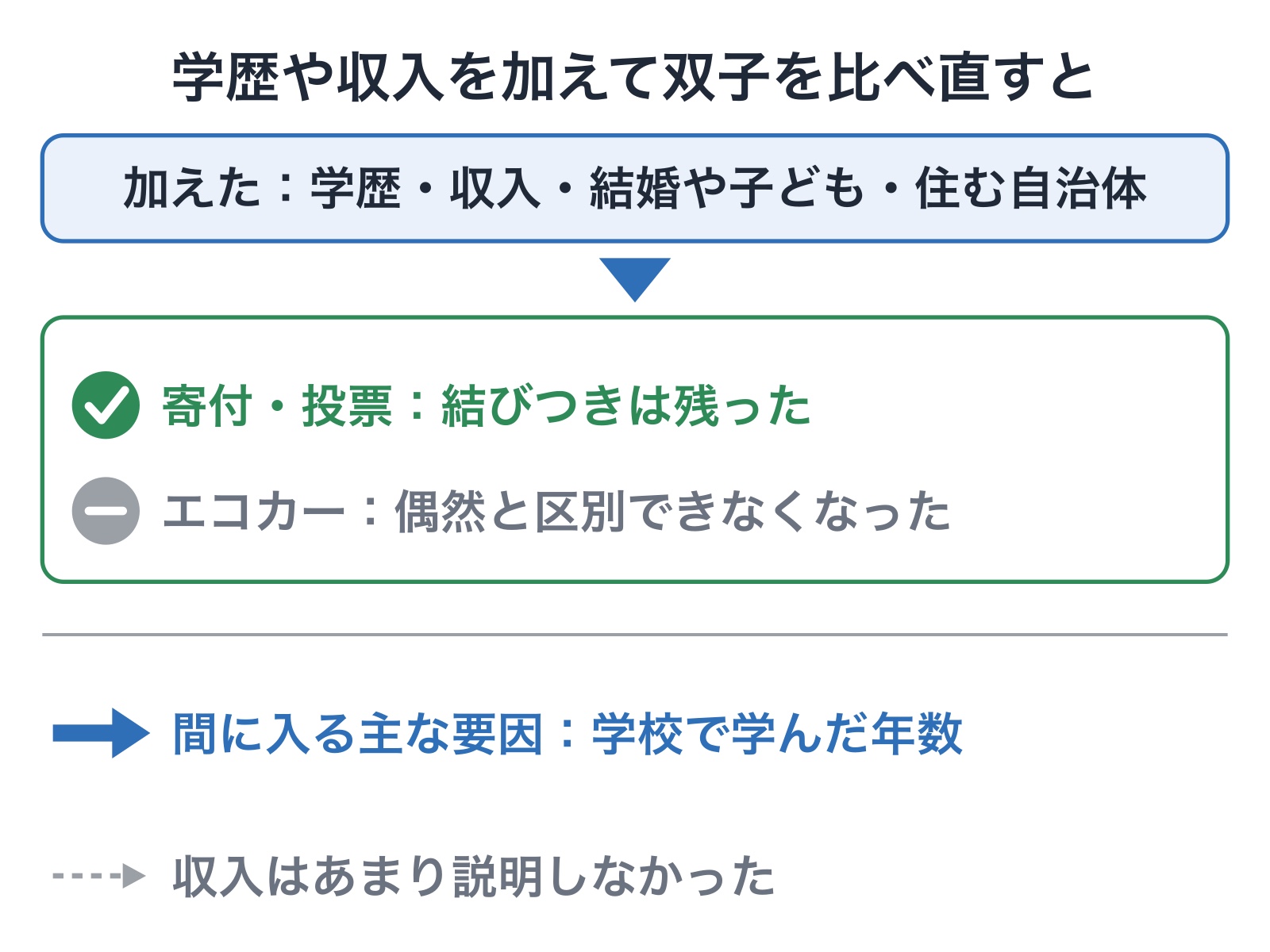c15-fig-b11の画像