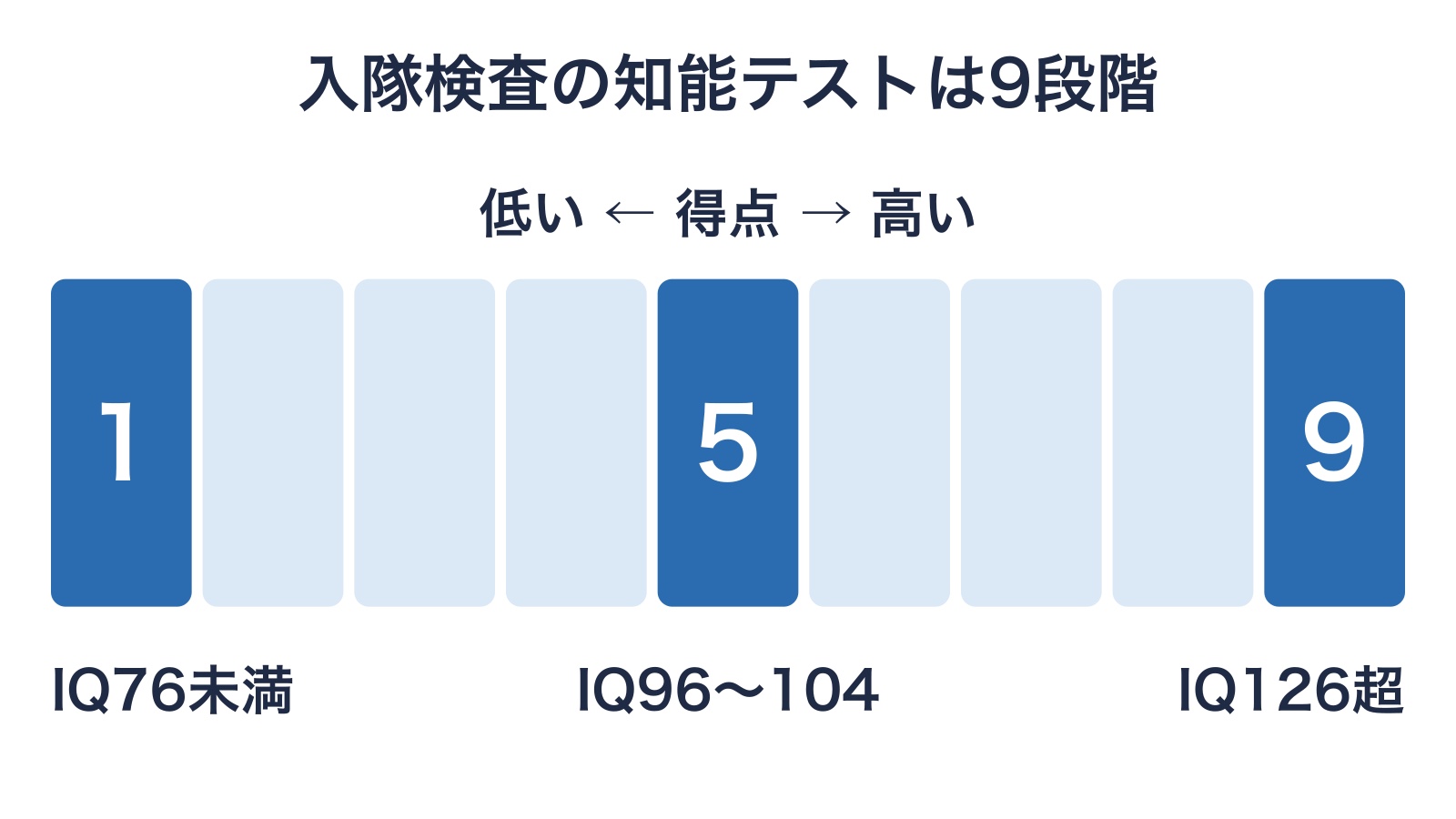 c15-fig-b3の画像