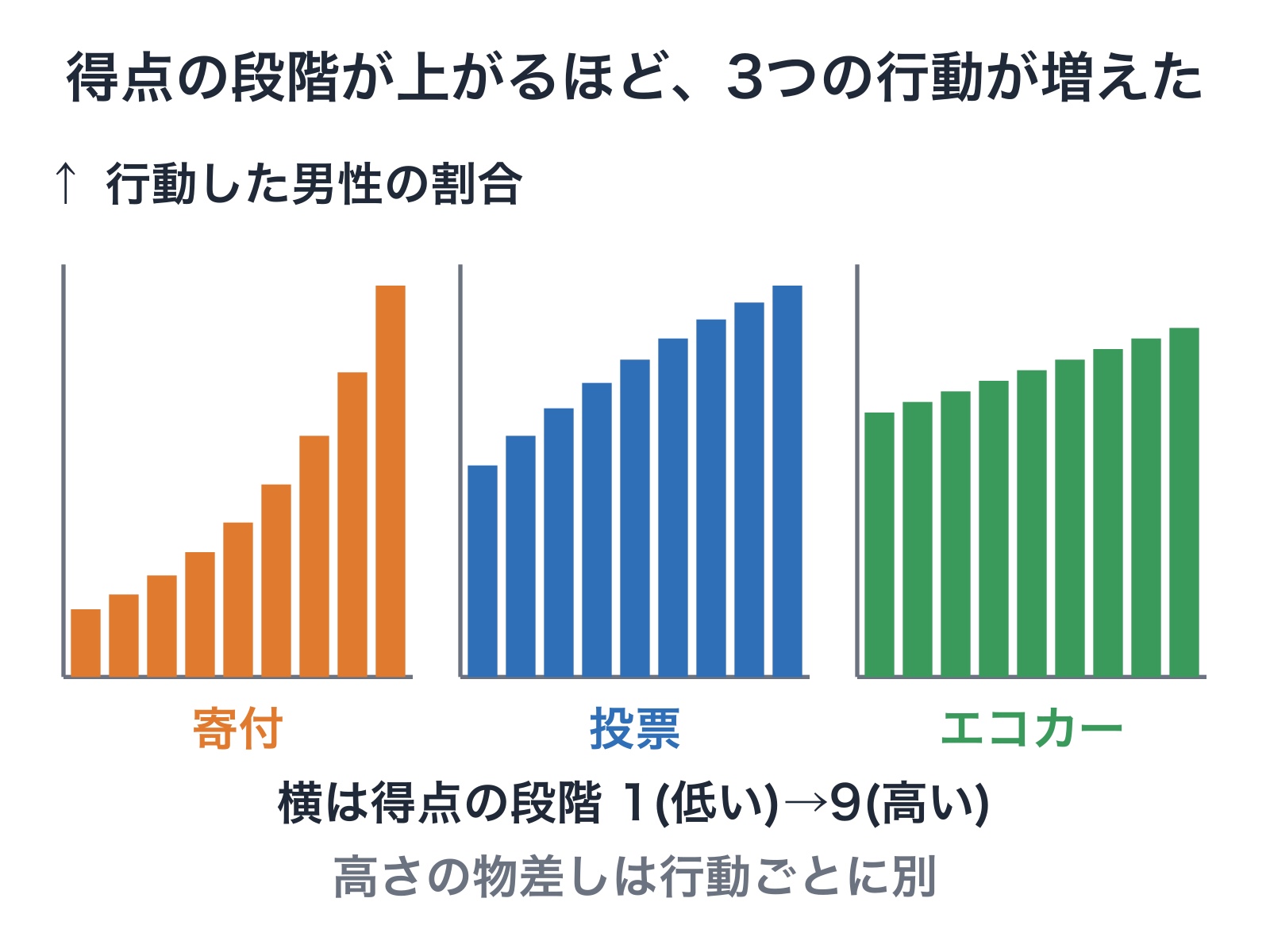 c15-fig-b6の画像