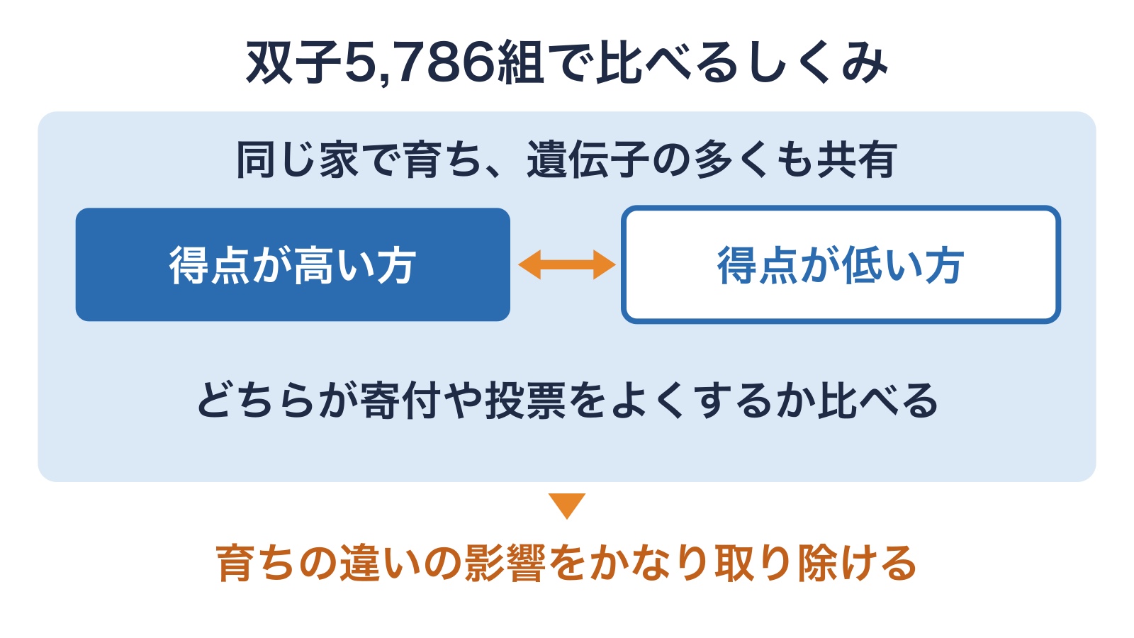 c15-fig-b9の画像