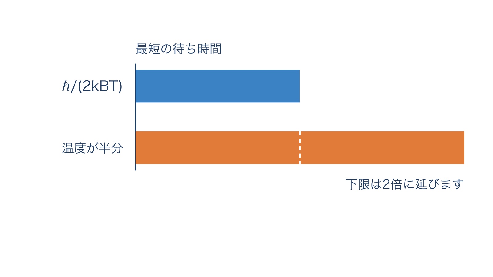 c213-fig-b4の画像