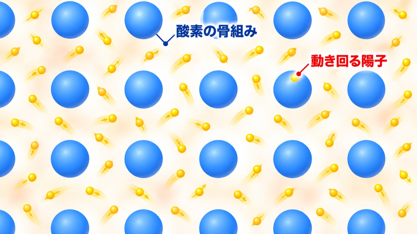 c322-fig-b1の画像