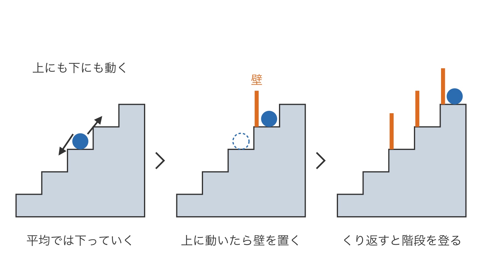 c552-fig-b2の画像